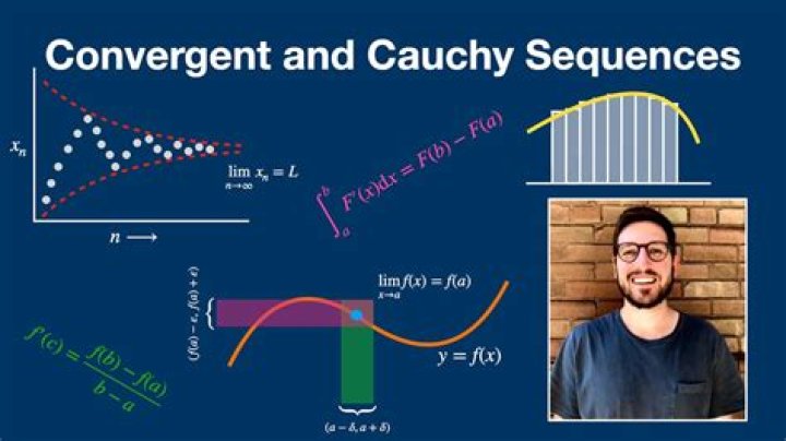 Are cauchy sequences convergent?