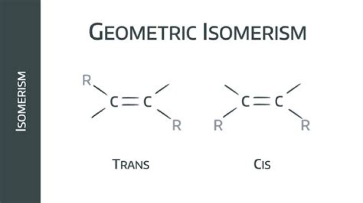 Are cis trans isomers structural isomers?