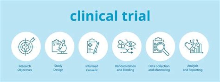 Are clinical trials free?