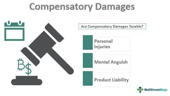 Are compensatory damages included in gross income?