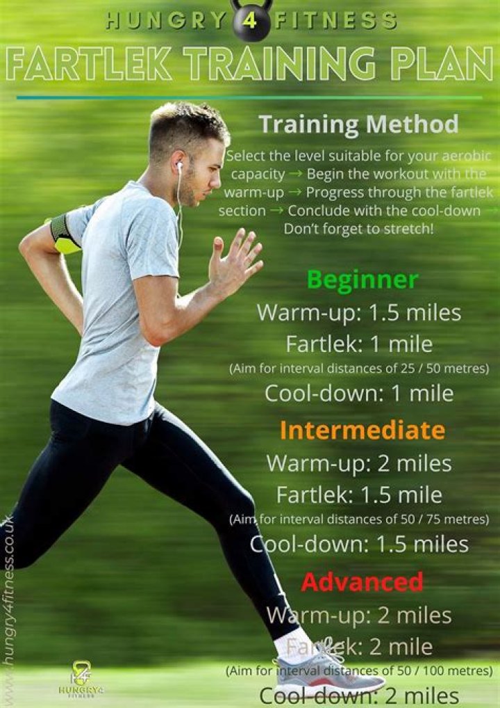 Are fartlek runs good?