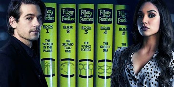 Are fillory books real?