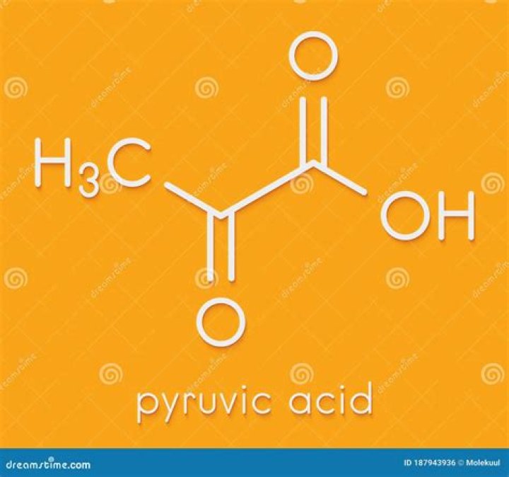 Are forms of pyruvic acid?