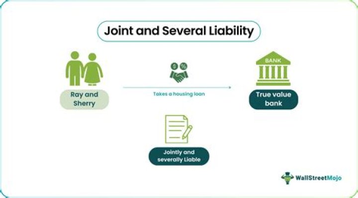 Are joint tenants jointly and severally liable?