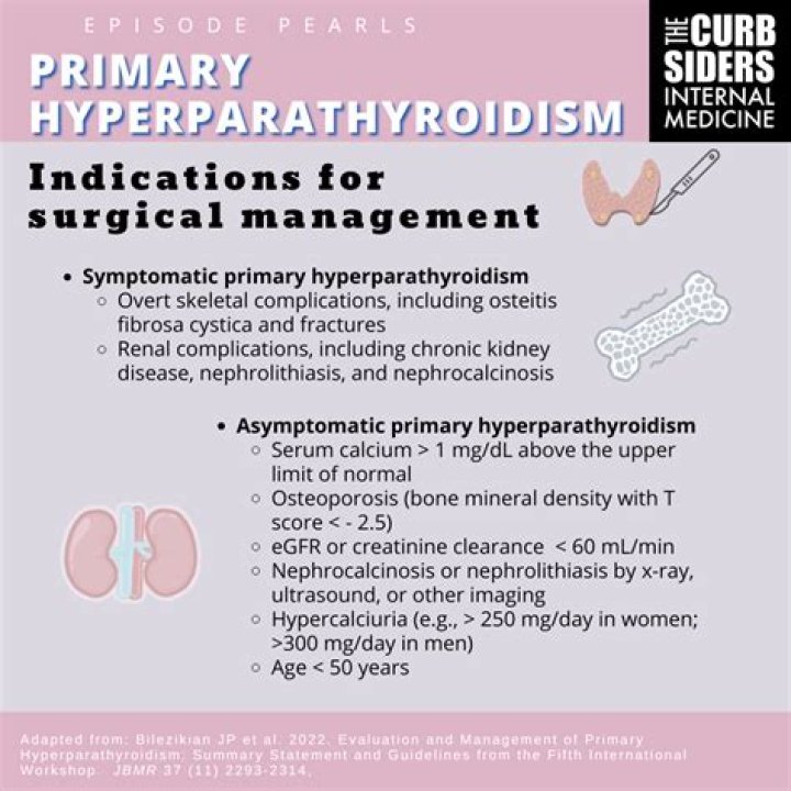 Are manifestations of hyperparathyroidism?