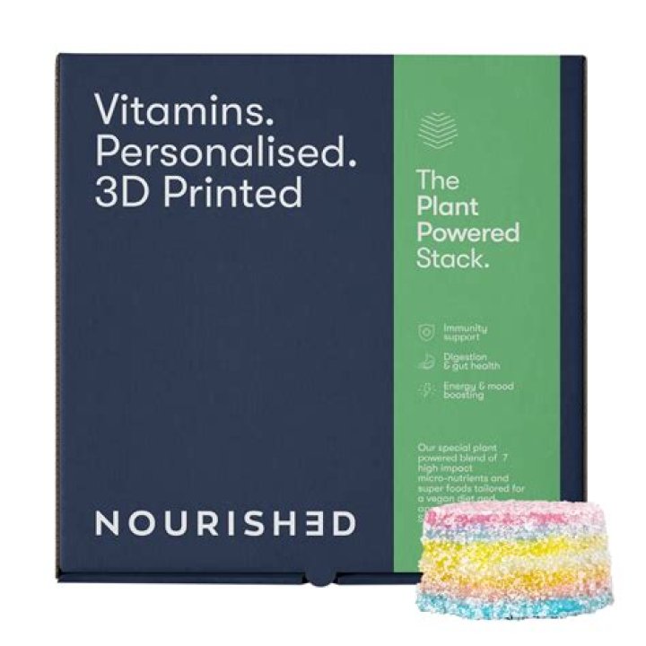 Are nourished vitamins worth it?