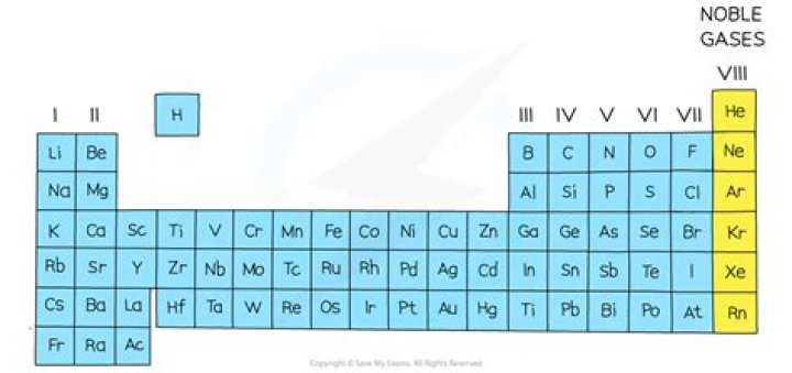 Are oxygen a noble gas?