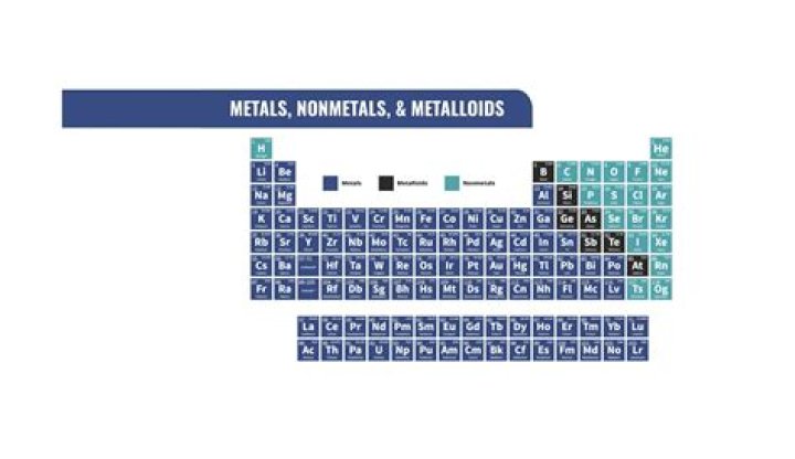 Are semiconductors metals nonmetals or metalloids?
