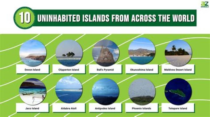 Are there any unvisited islands?