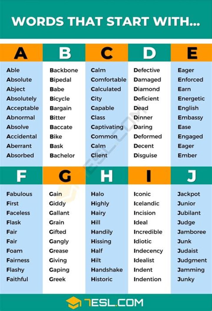 Are words that start with t?