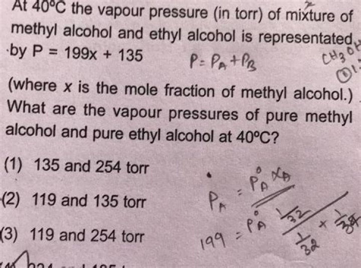 At 40°c the vapour pressure in torr?