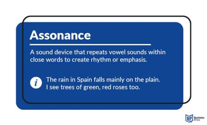 At does ironic mean?