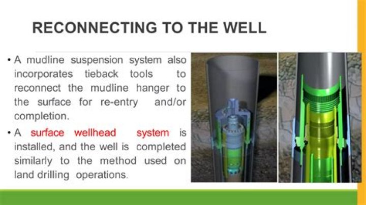 Can a wellhead be moved?