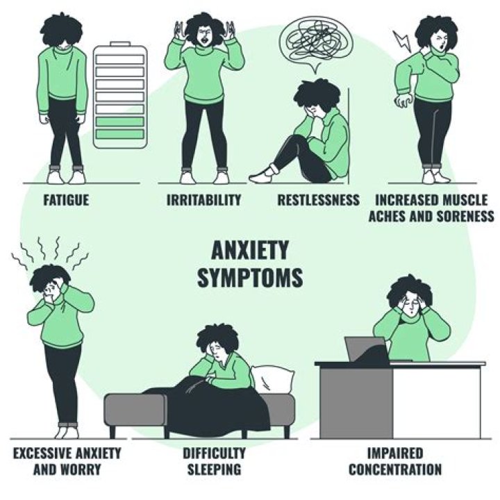 Can anxiety be a sign of something else?