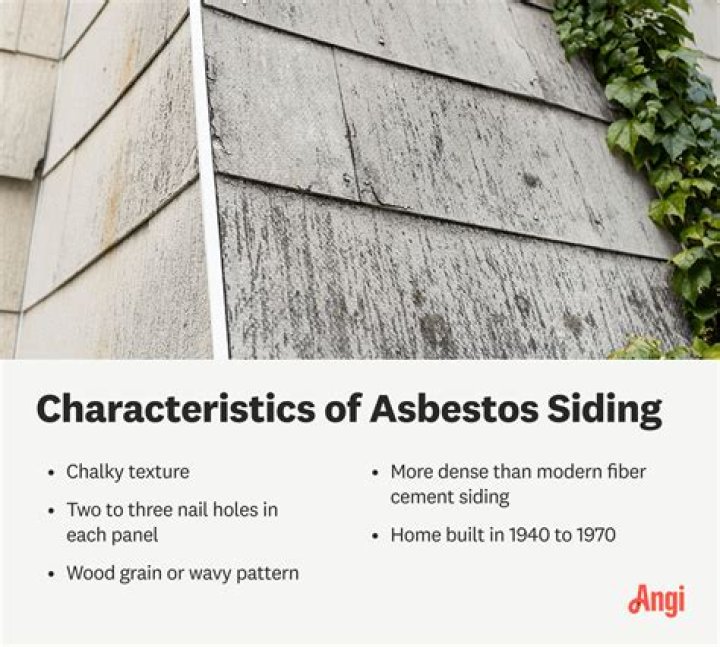Can asbestos siding be covered?