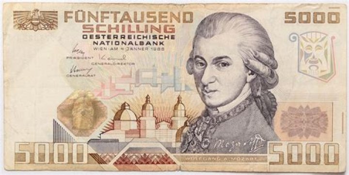 Can austrian schillings be exchanged?