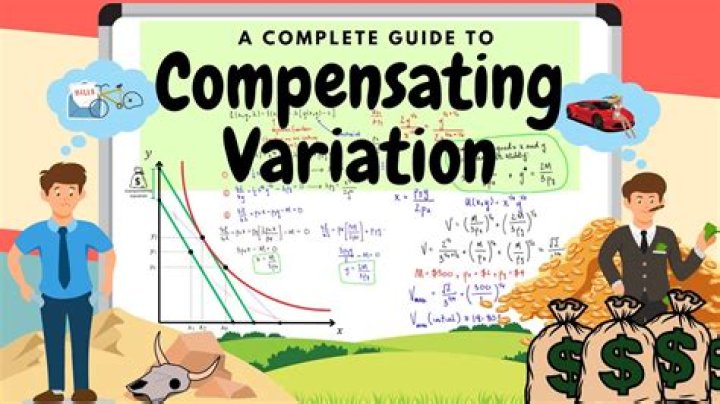 Can compensating variation be negative?