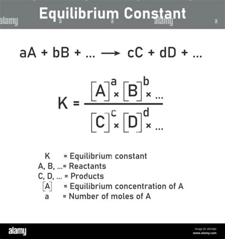 Can equilibrium constant be zero?
