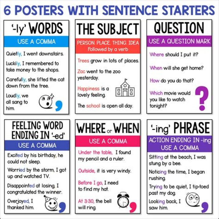 Can i start a sentence with the word luckily?