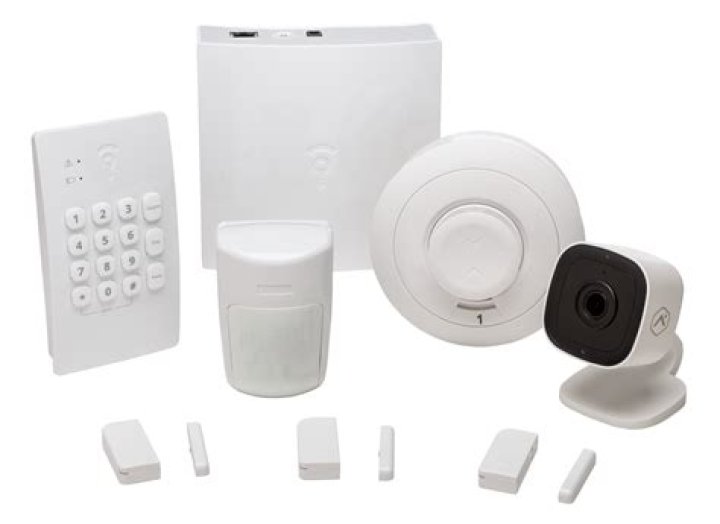 Can i use frontpoint without monitoring?