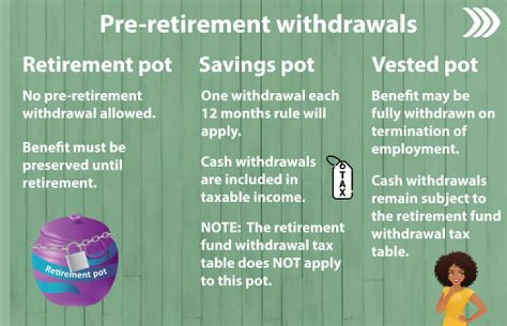 Can i withdraw my provident fund?