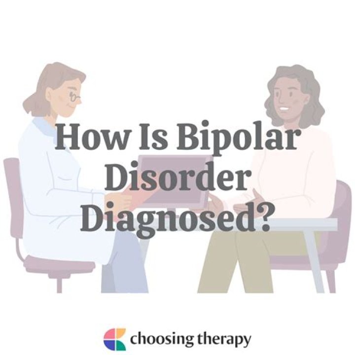 Can mmpi diagnose bipolar?