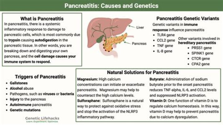 Can pancreatitis come and go?