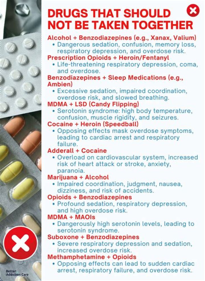 Can probenecid and aspirin be taken together?
