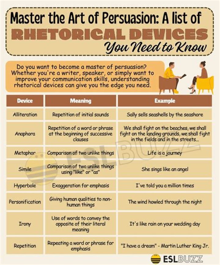 Can rhetoric be used as a verb?