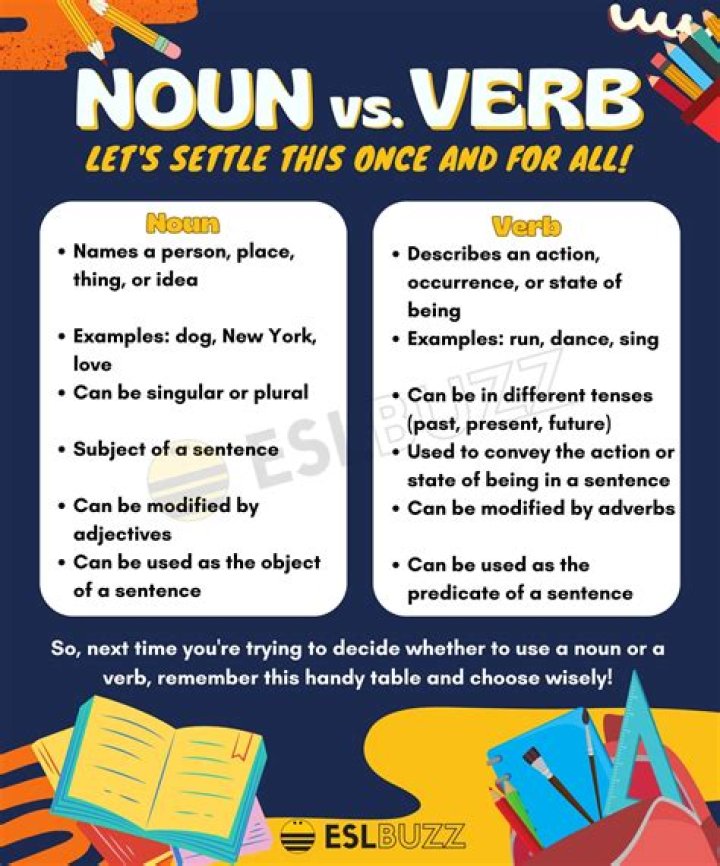 Can school be used as a verb?