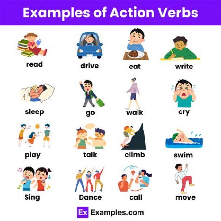 Can semaphore be a verb?