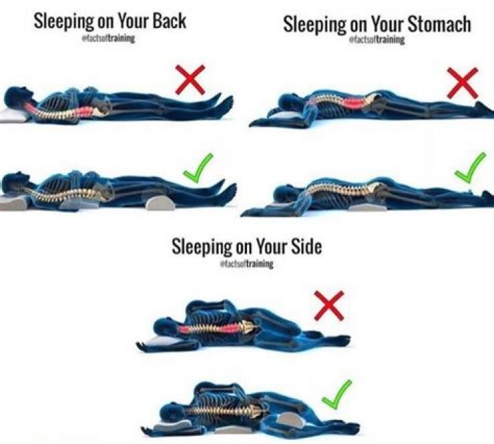 Can sleeping sideways hurt your back?