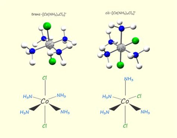 Can tetrahedral have isomers?