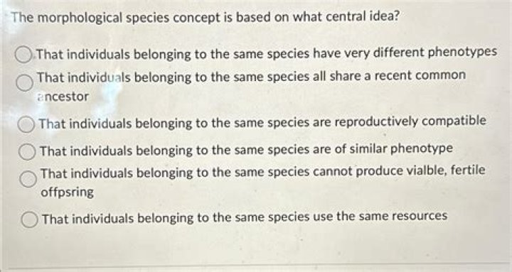 Can the morphological species concept be applied to fossils?