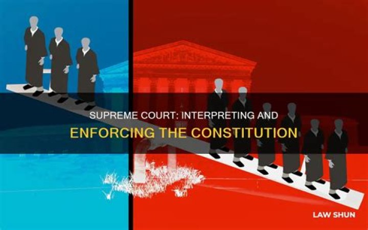 Can the supreme court declare laws unconstitutional?