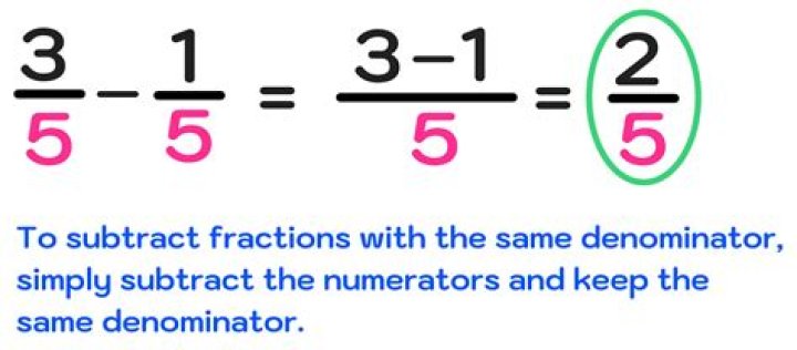 Can we simplify numerator?
