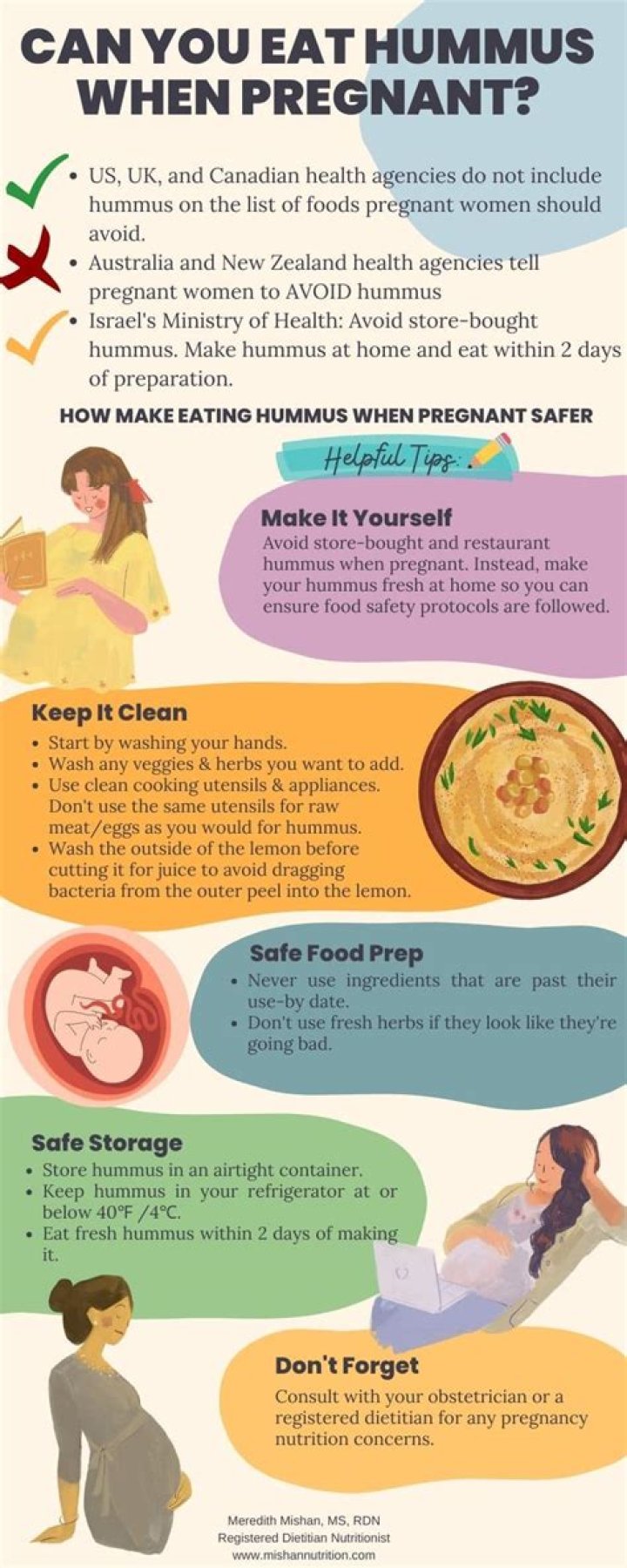 Can you eat hummus when pregnant?