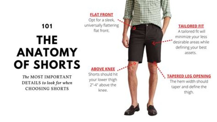 Can you hem shorts?