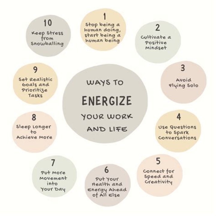 Can you re-energize yourself?
