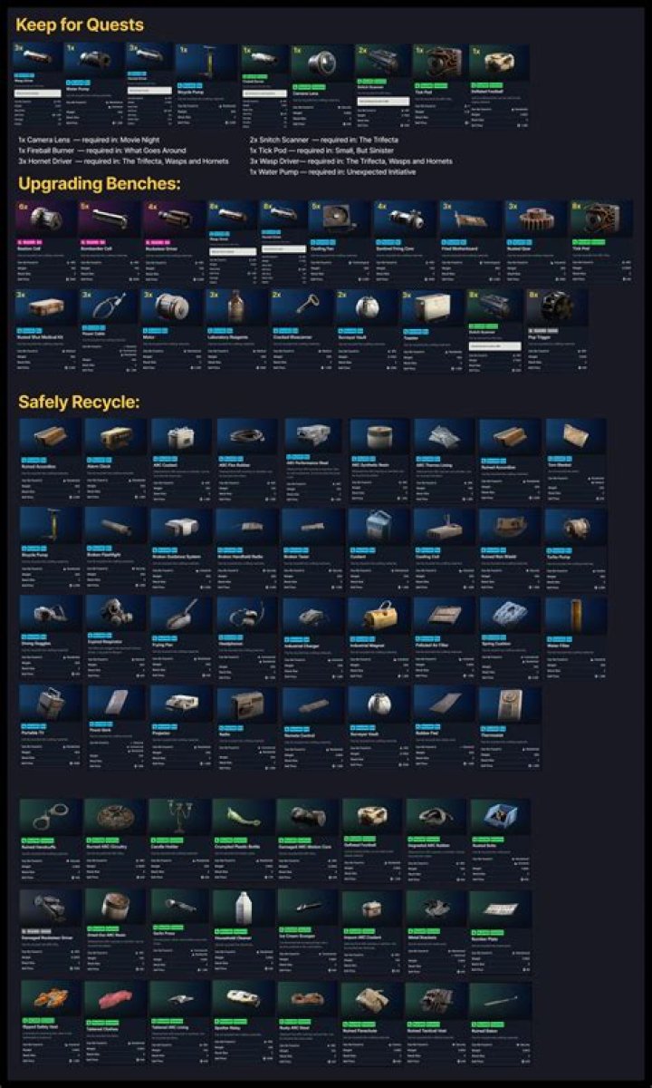 Can you sell bonanza?