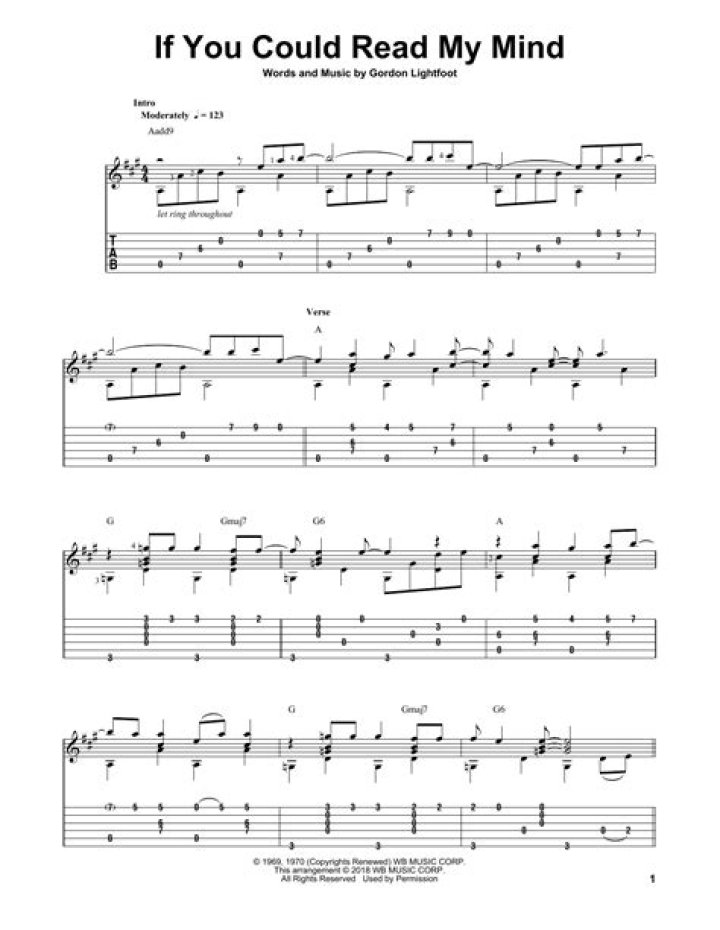 Could the beatles read sheet music?