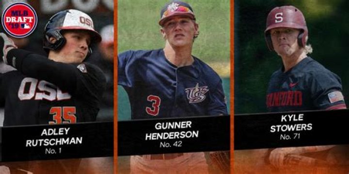 Did adley rutschman play football?