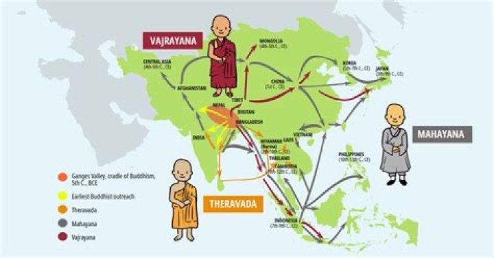 Did buddha teach mahayana?