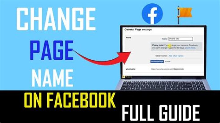 Did facebook change its format?