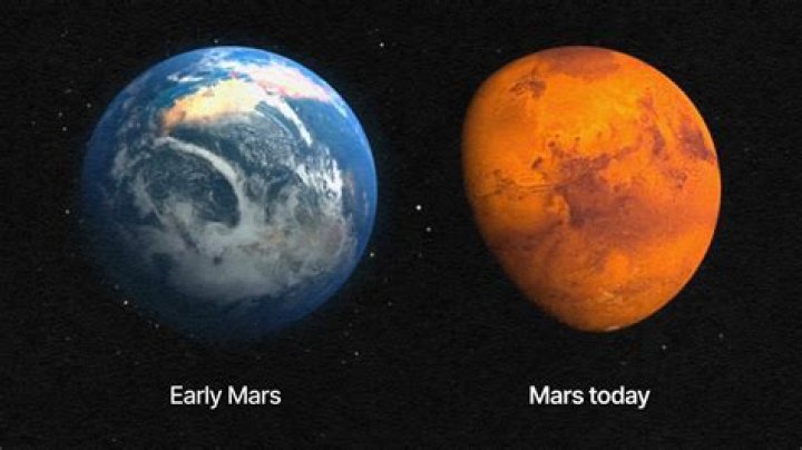 Did mars stop rotating?