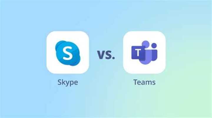 Did microsoft buy skype?