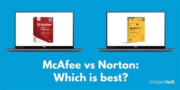 Did norton buy mcafee?