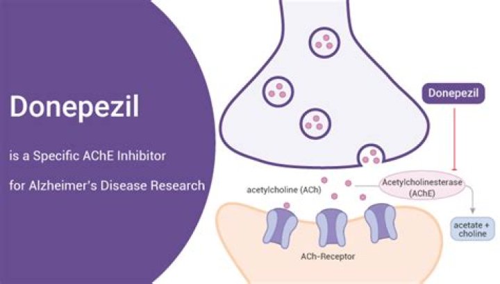 Do aricept side effects go away?