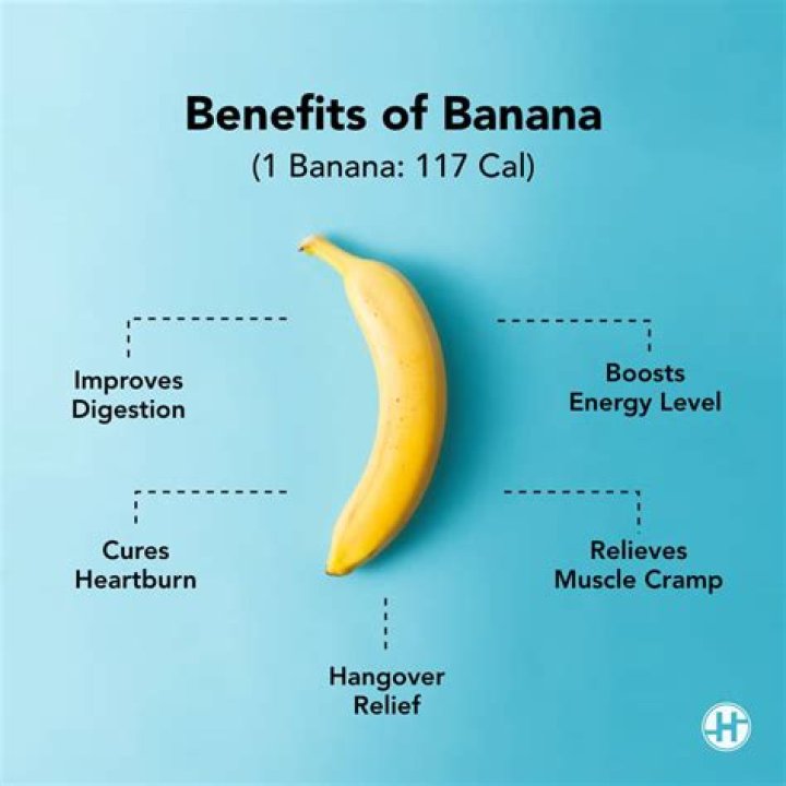 Do bananas have lectins?