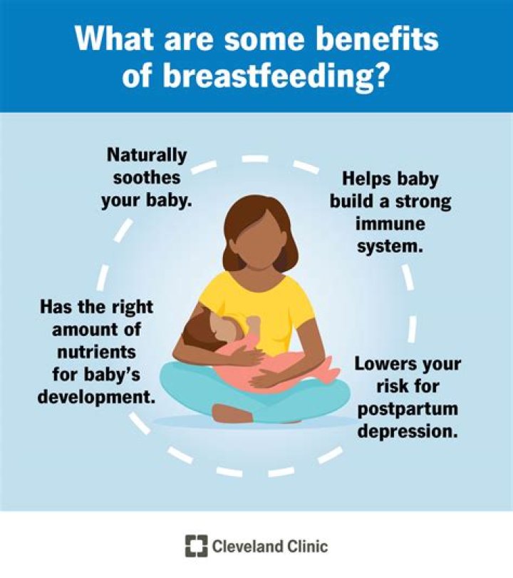Do breastfed babies need night feedings?